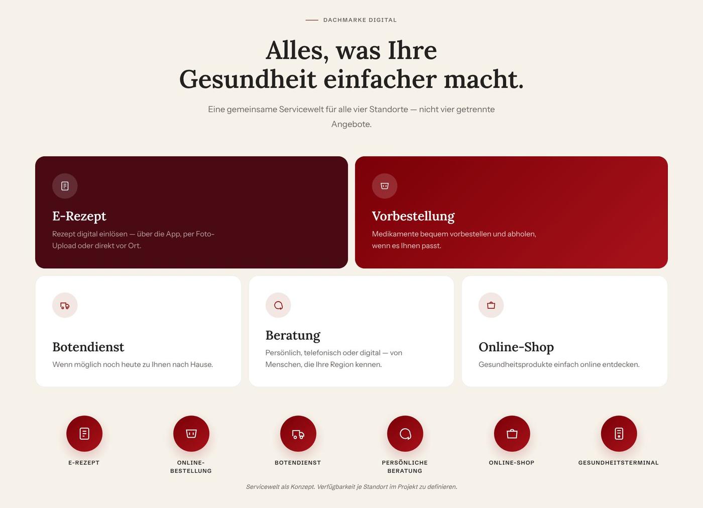 Servicewelt mit Kacheln für E-Rezept, Vorbestellung, Botendienst, Beratung und Online-Shop.